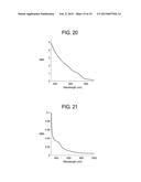 Apparatus and Methods for Continuous Flow Synthesis of Semiconductor     Nanowires diagram and image