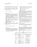 Fluorochemical Compounds, Compositions, Articles, and Methods diagram and image