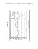 SEMICONDUCTOR ELEMENT PRODUCING METHOD diagram and image