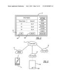 METHOD AND SYSTEM FOR SECURING IN-VEHICLE COMMUNICATION WITH A PORTABLE     DEVICE USING NFC diagram and image