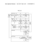 COMMUNICATION DEVICE, CONTROL METHOD, PROGRAM, AND FRONT END diagram and image