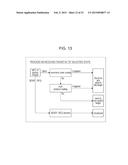 COMMUNICATION DEVICE, CONTROL METHOD, PROGRAM, AND FRONT END diagram and image