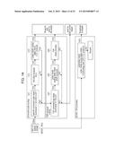 COMMUNICATION DEVICE, CONTROL METHOD, PROGRAM, AND FRONT END diagram and image