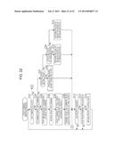 COMMUNICATION DEVICE, CONTROL METHOD, PROGRAM, AND FRONT END diagram and image