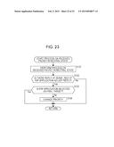 COMMUNICATION DEVICE, CONTROL METHOD, PROGRAM, AND FRONT END diagram and image