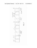 METHOD AND APPARATUS FOR PERFORMING ANALOG-TO-DIGITAL CONVERSION ON     MULTIPLE INPUT SIGNALS diagram and image