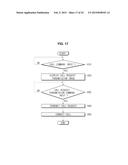 HOME APPLIANCE AND CONTROL METHOD THEREOF diagram and image