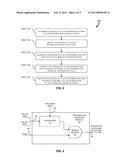 ENHANCED CALLER IDENTIFICATION USING CALLER READABLE DEVICES diagram and image