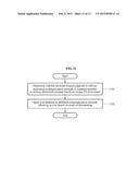 NETWORK ACCESS MANAGEMENT METHOD OF COMMON TERMINAL AND RAILWAY DEDICATED     TERMINAL diagram and image