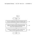 NETWORK ACCESS MANAGEMENT METHOD OF COMMON TERMINAL AND RAILWAY DEDICATED     TERMINAL diagram and image