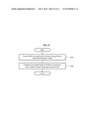 NETWORK ACCESS MANAGEMENT METHOD OF COMMON TERMINAL AND RAILWAY DEDICATED     TERMINAL diagram and image