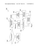 Method and Arrangements For MTC Communication diagram and image