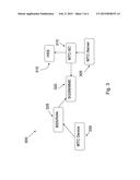 Method and Arrangements For MTC Communication diagram and image