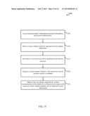 ADAPTING MOBILE DEVICE BEHAVIOR USING PREDICTIVE MOBILITY diagram and image