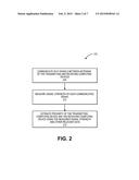 MECHANISM FOR PROXIMITY DETECTION BASED ON WI-FI SIGNALS diagram and image