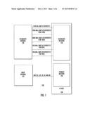 Wireless Communications Devices Configured for Multiple Radio Access     Technologies and Related Methods and Systems diagram and image