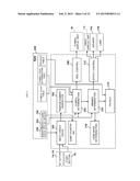 GAMING MACHINE CAPABLE OF IMPROVING AMUSINGNESS diagram and image