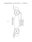 GAMING MACHINE CAPABLE OF IMPROVING AMUSINGNESS diagram and image