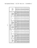 GAMING MACHINE CAPABLE OF IMPROVING AMUSINGNESS diagram and image