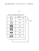 GAMING MACHINE CAPABLE OF IMPROVING AMUSINGNESS diagram and image