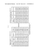 GAMING MACHINE CAPABLE OF IMPROVING AMUSINGNESS diagram and image