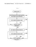 GAMING MACHINE CAPABLE OF IMPROVING AMUSINGNESS diagram and image