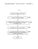 GAMING MACHINE CAPABLE OF IMPROVING AMUSINGNESS diagram and image