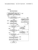 BILL PROCESSING UNIT AND GAMING MACHINE INCLUDING SAME diagram and image