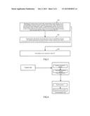 METHOD AND DEVICE FOR AUTOMATICALLY PLAYING EXPRESSION ON VIRTUAL IMAGE diagram and image