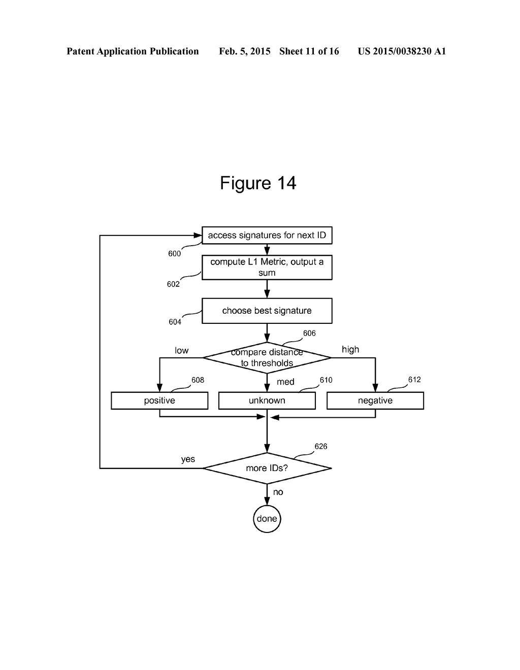 VISUAL BASED IDENTITY TRACKING - diagram, schematic, and image 12