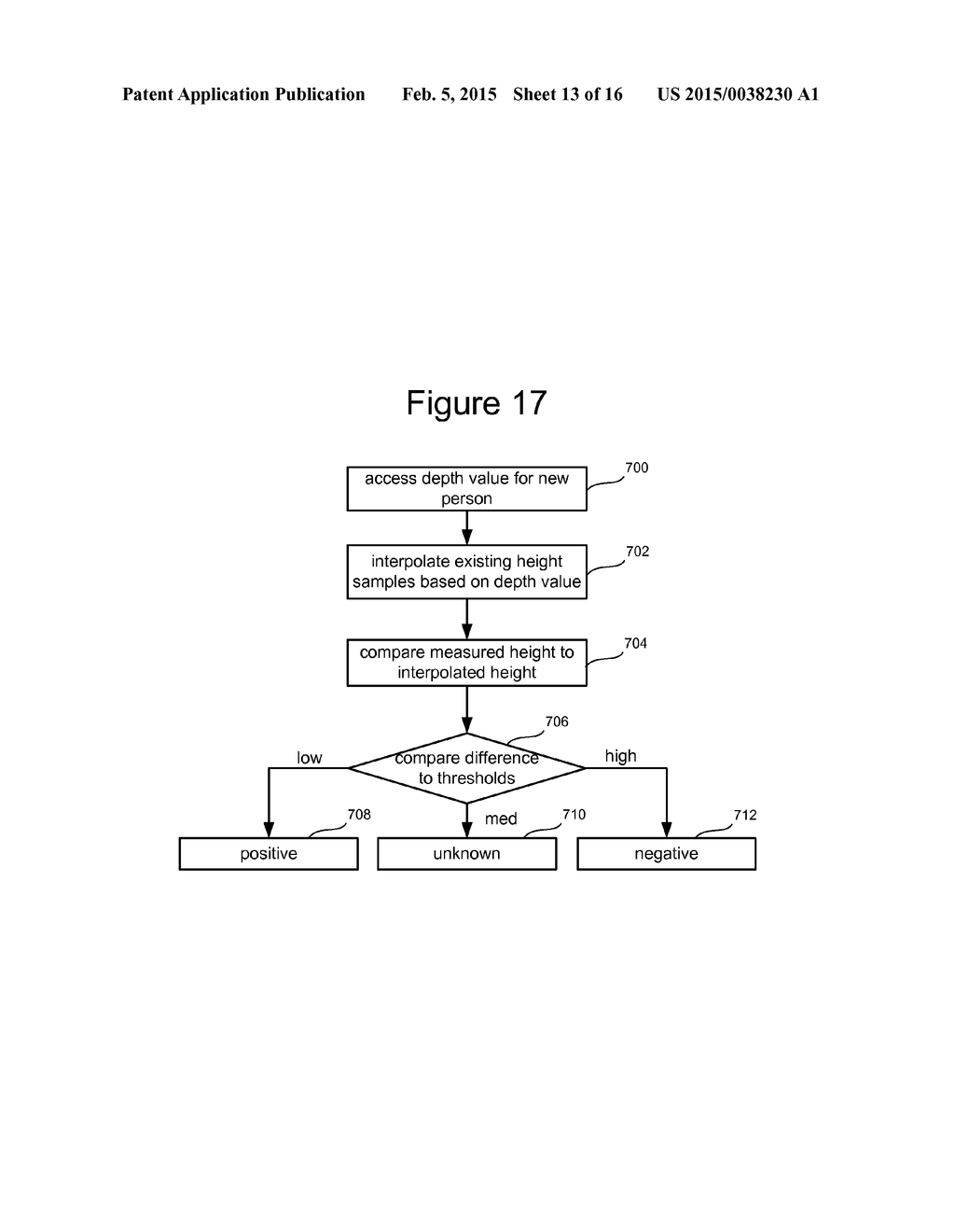 VISUAL BASED IDENTITY TRACKING - diagram, schematic, and image 14