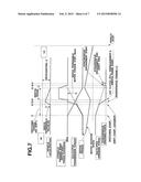 SHIFT CONTROL SYSTEM FOR ELECTRIC VEHICLE diagram and image