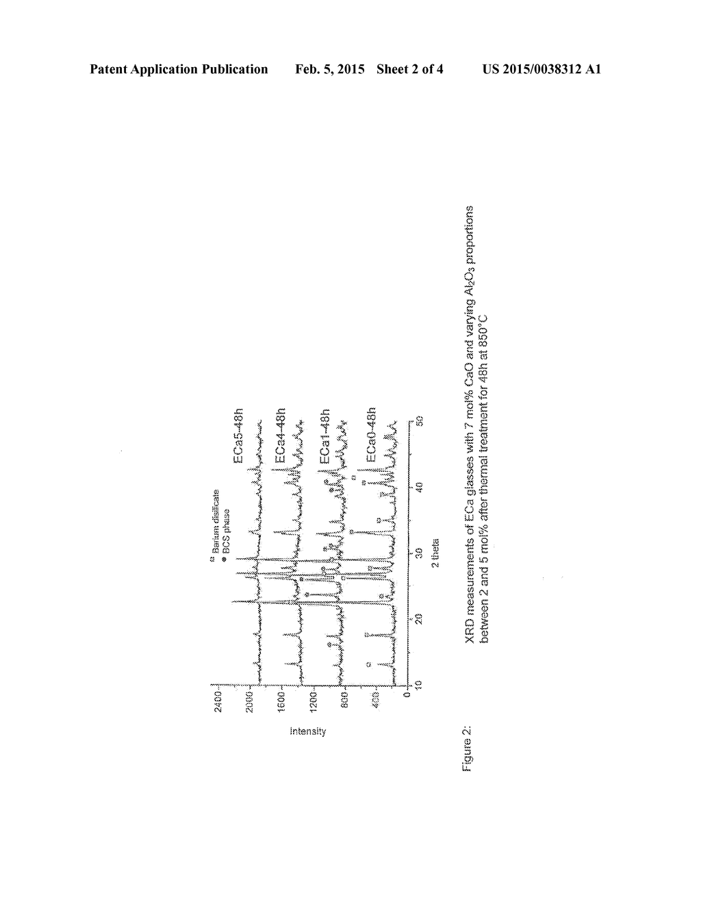 COMPOSITION FOR PRODUCING GLASS SOLDERS FOR HIGH-TEMPERATURE APPLICATIONS     AND USE THEREOF - diagram, schematic, and image 03