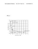 MEDICAL CERAMIC MATERIAL AND MANUFACTURING METHOD THEREOF diagram and image