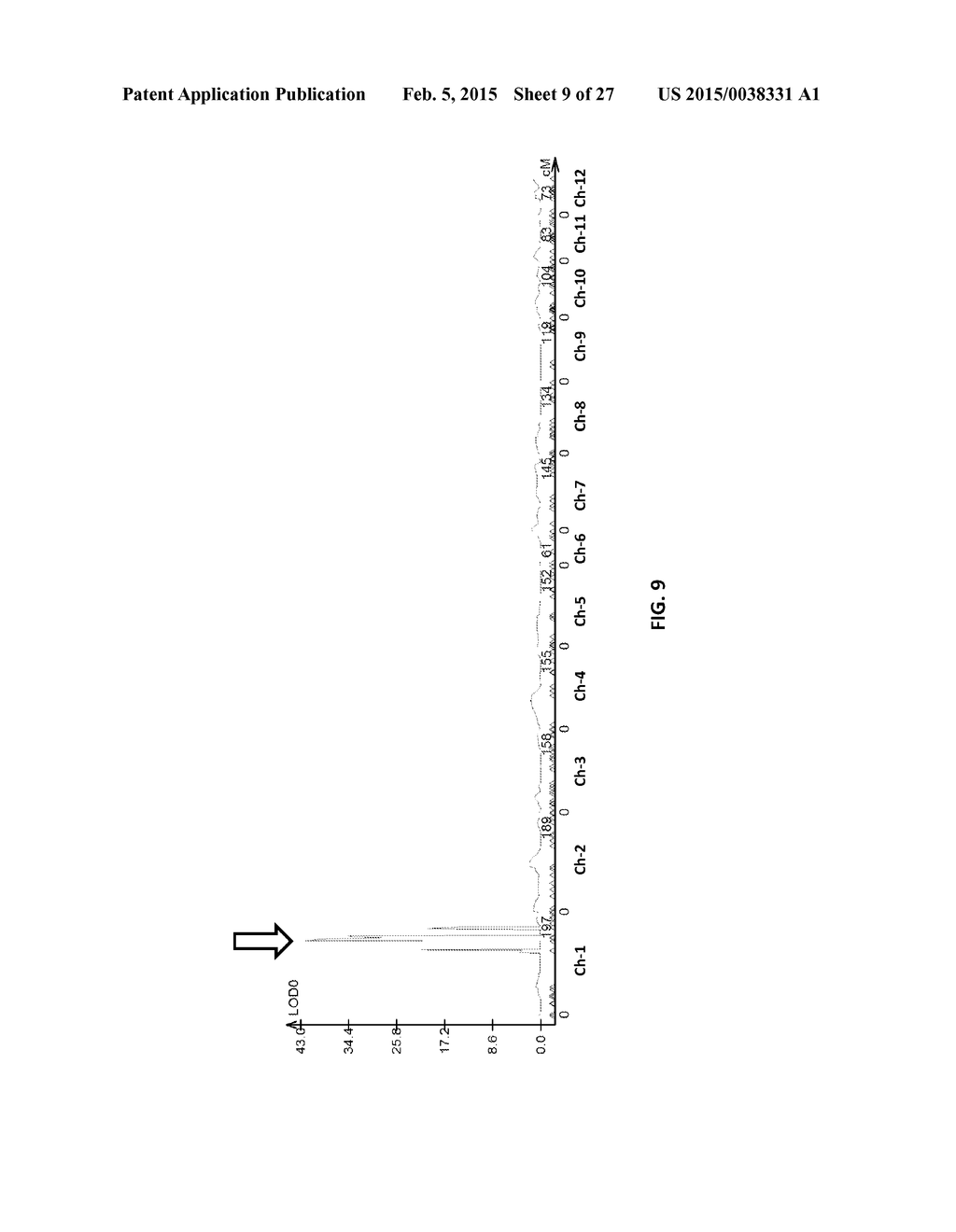 RICE RESISTANT TO HPPD AND ACCASE INHIBITING HERBICIDES - diagram, schematic, and image 10