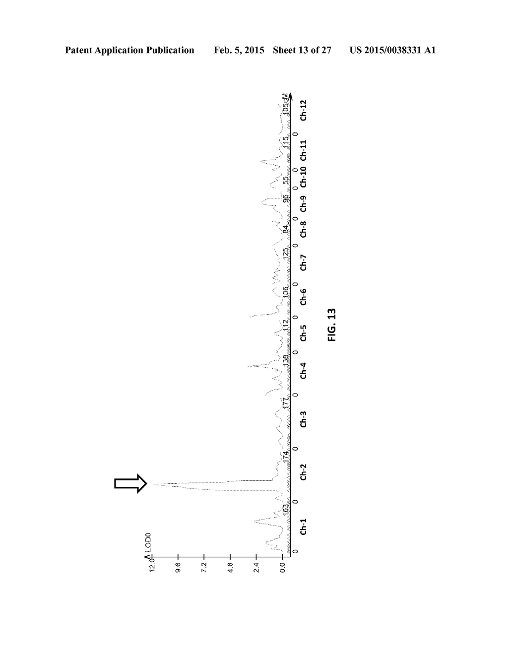 RICE RESISTANT TO HPPD AND ACCASE INHIBITING HERBICIDES - diagram, schematic, and image 14