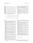 Methods And Devices For Sequencing Nucleic Acids In Smaller Batches diagram and image