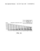 Methods And Devices For Sequencing Nucleic Acids In Smaller Batches diagram and image