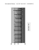 Methods And Devices For Sequencing Nucleic Acids In Smaller Batches diagram and image