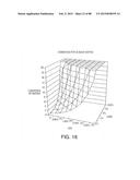 Methods And Devices For Sequencing Nucleic Acids In Smaller Batches diagram and image