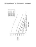 Methods And Devices For Sequencing Nucleic Acids In Smaller Batches diagram and image