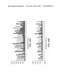 Methods And Devices For Sequencing Nucleic Acids In Smaller Batches diagram and image