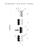 Methods And Devices For Sequencing Nucleic Acids In Smaller Batches diagram and image