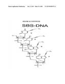 Methods And Devices For Sequencing Nucleic Acids In Smaller Batches diagram and image