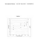 Methods And Devices For Sequencing Nucleic Acids In Smaller Batches diagram and image