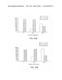 Methods And Devices For Sequencing Nucleic Acids In Smaller Batches diagram and image