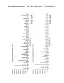 Methods And Devices For Sequencing Nucleic Acids In Smaller Batches diagram and image