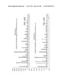 Methods And Devices For Sequencing Nucleic Acids In Smaller Batches diagram and image