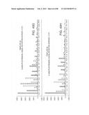 Methods And Devices For Sequencing Nucleic Acids In Smaller Batches diagram and image