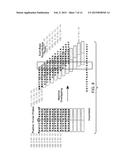 Random Array DNA Analysis by Hybridization diagram and image